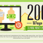 200 Plus Ways To Make Money Online